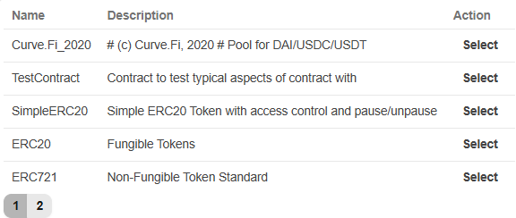 Assignment Role Dropdown